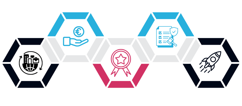 ¿Qué es un Disaster Recovery y por qué necesitas uno? 1 ¿Qué es un Disaster Recovery y por qué necesitas uno?