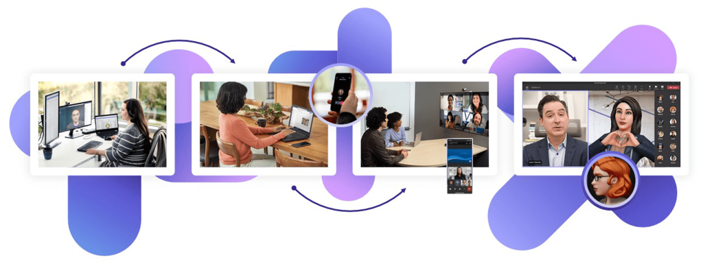 ¿Qué es Microsoft Teams y para qué sirve? 1 ¿Que es Microsoft Teams y para que sirve